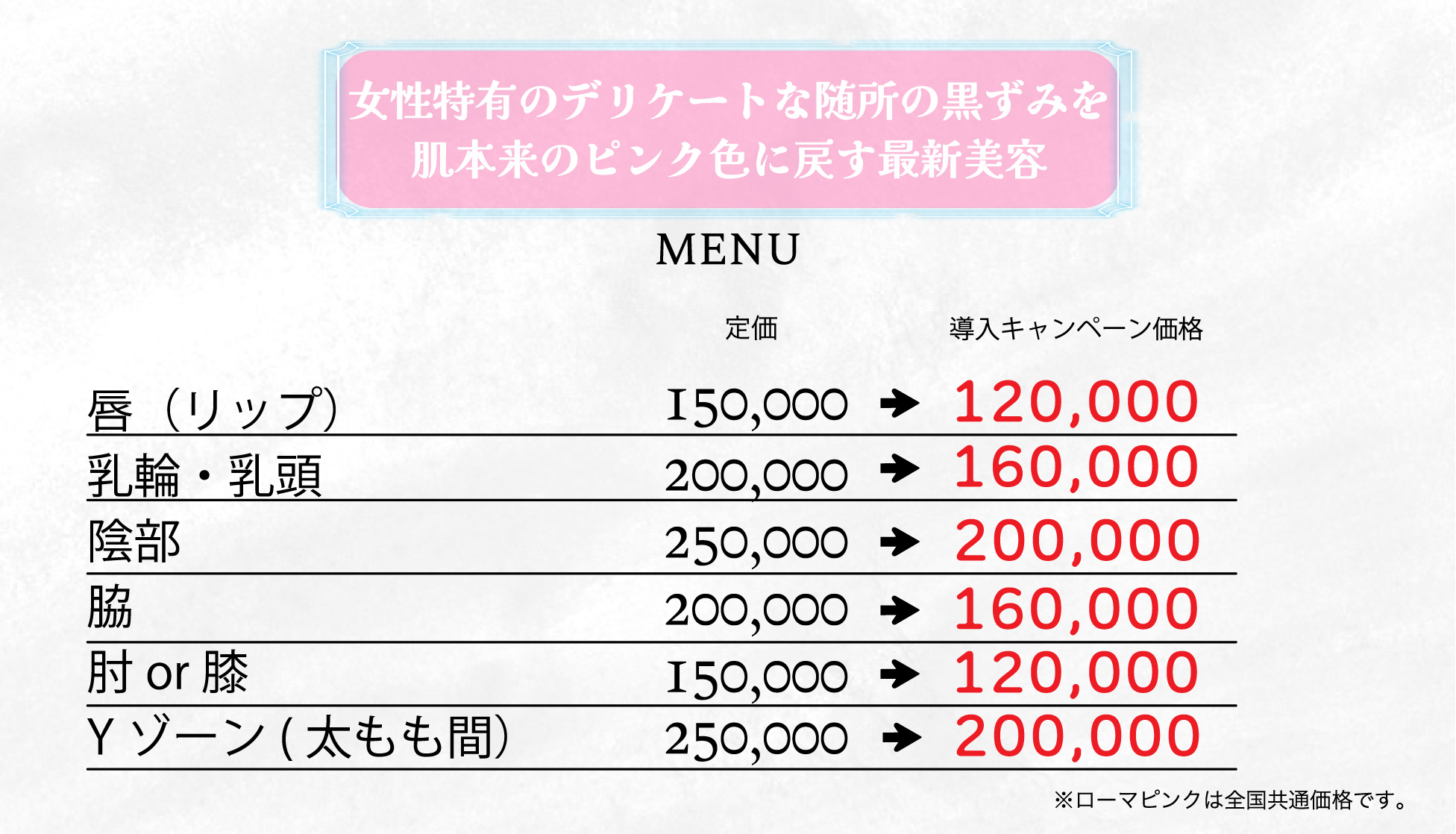 メニュー料金